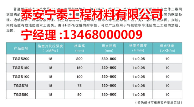 �c���鿴Ԕ����Ϣ���}�������������� ��x�Δ�(sh��)��4113